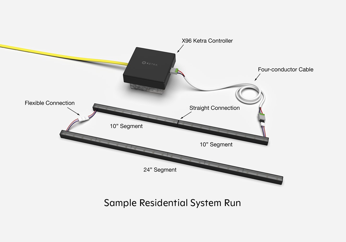 Residential Lightbar Slim